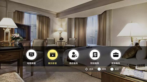  酒店智能客房控制系统设计