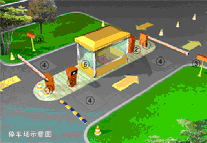 智能停车场系统设计
